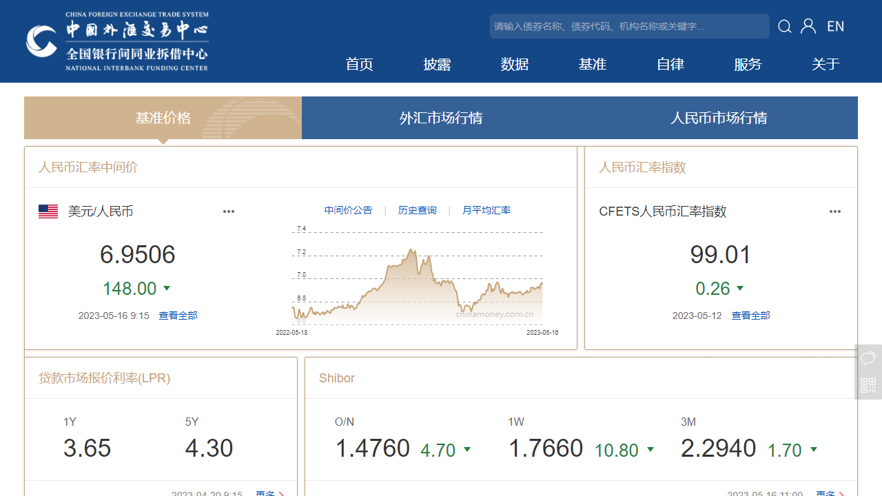 中国货币网