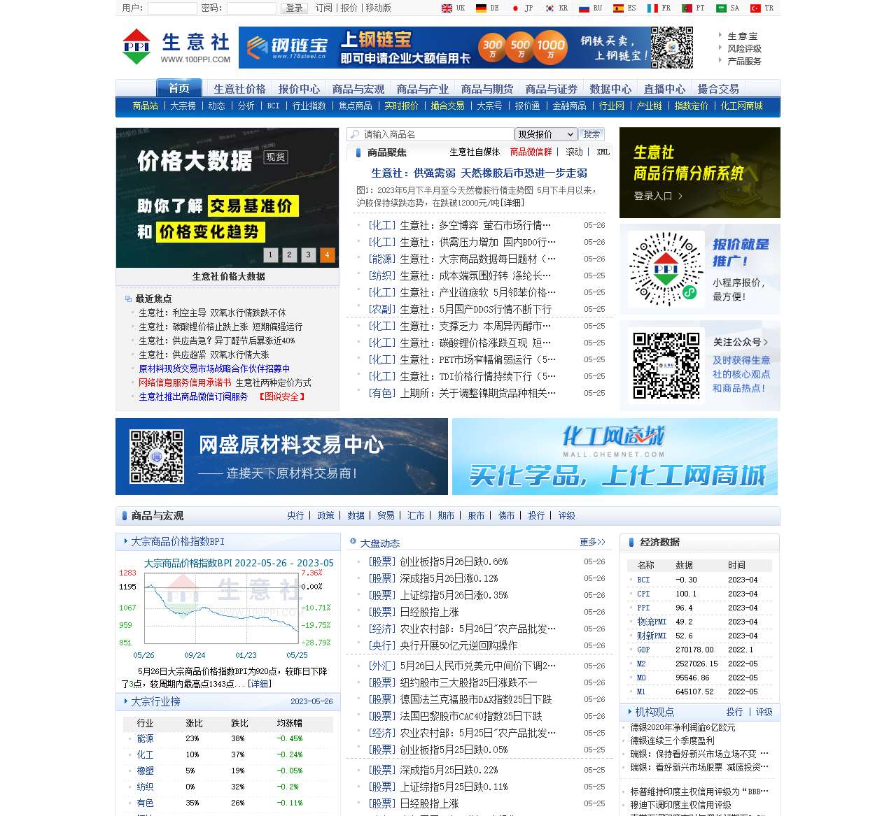 生意社