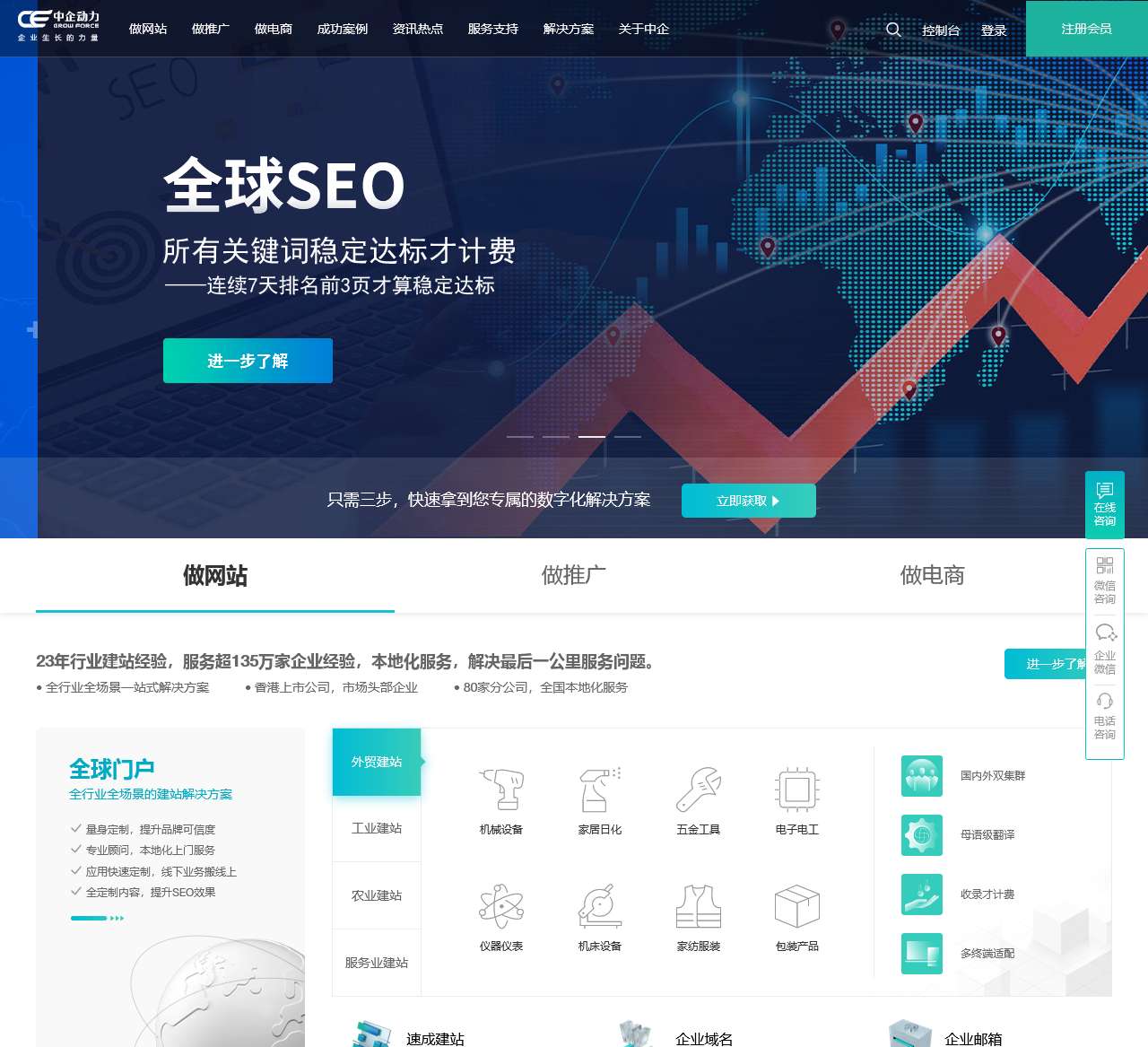 中企动力
