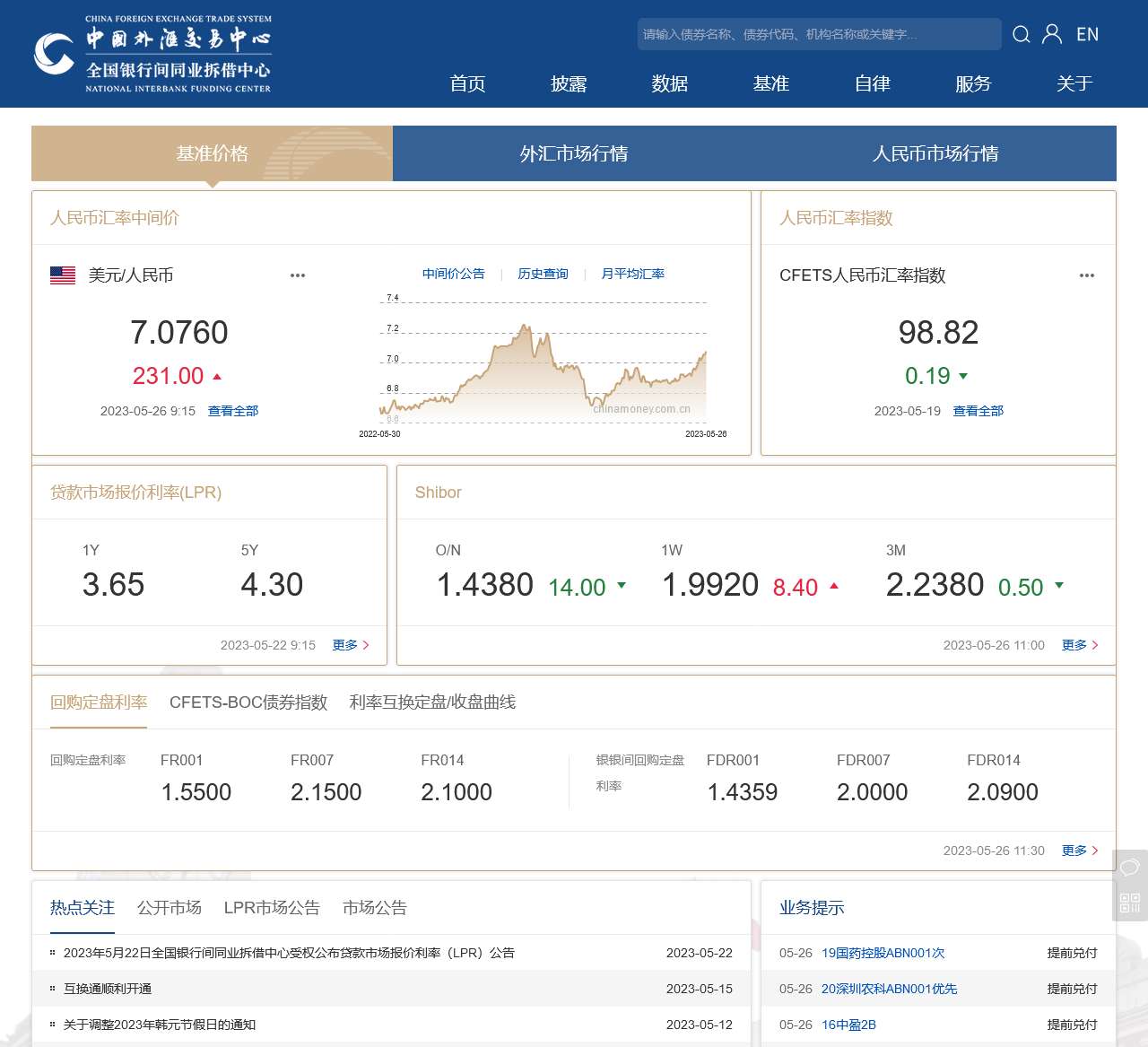 中国货币网