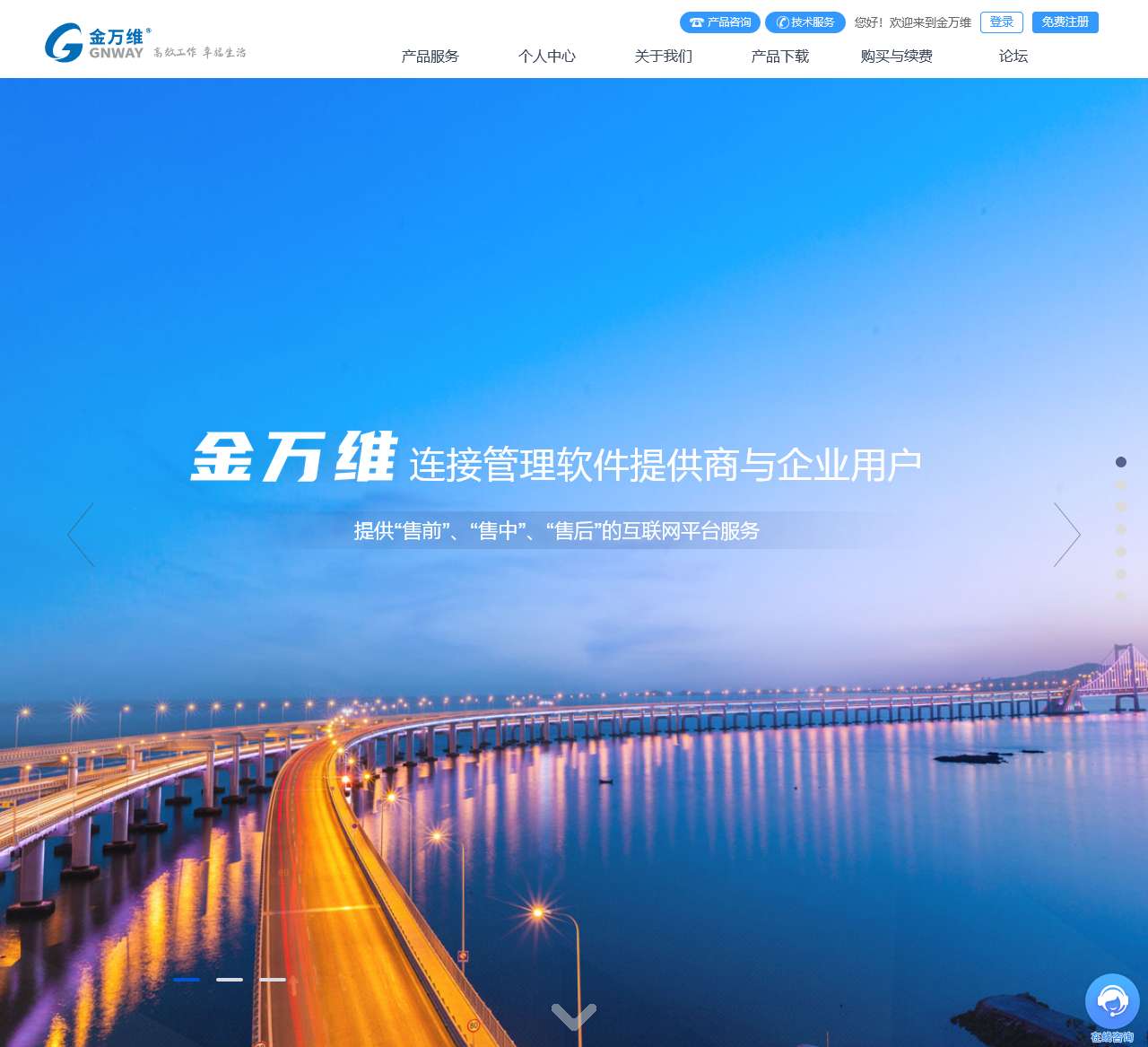 金万维