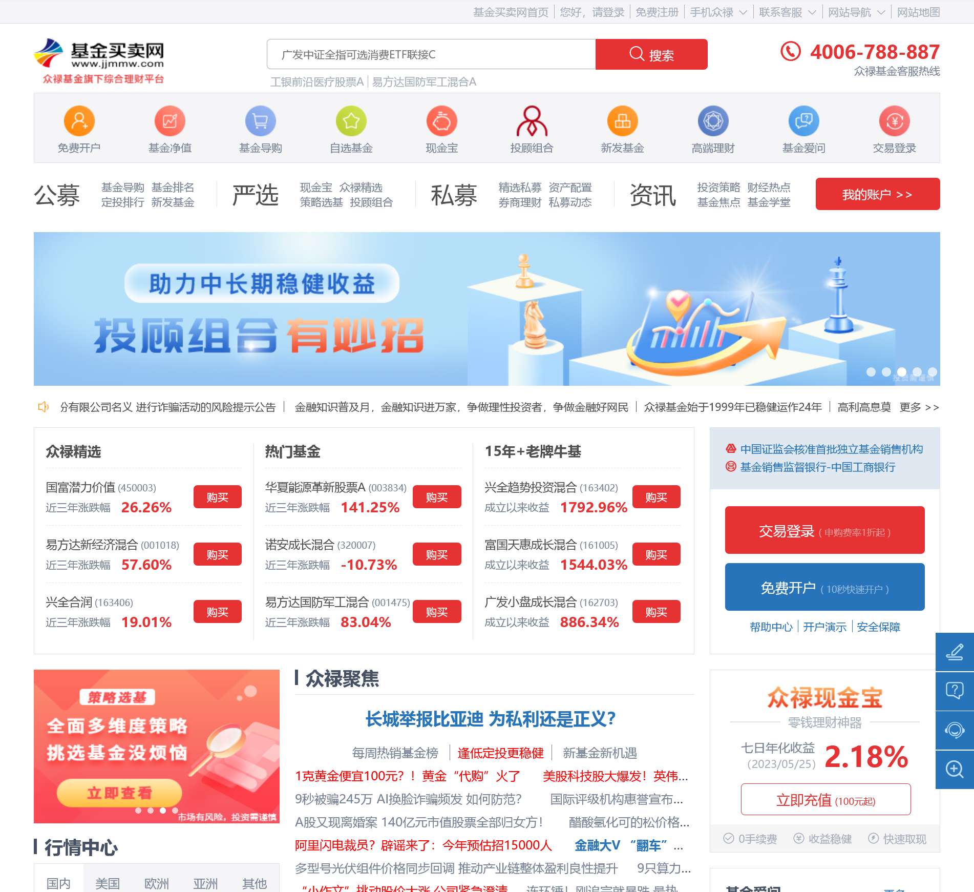 基金买卖网