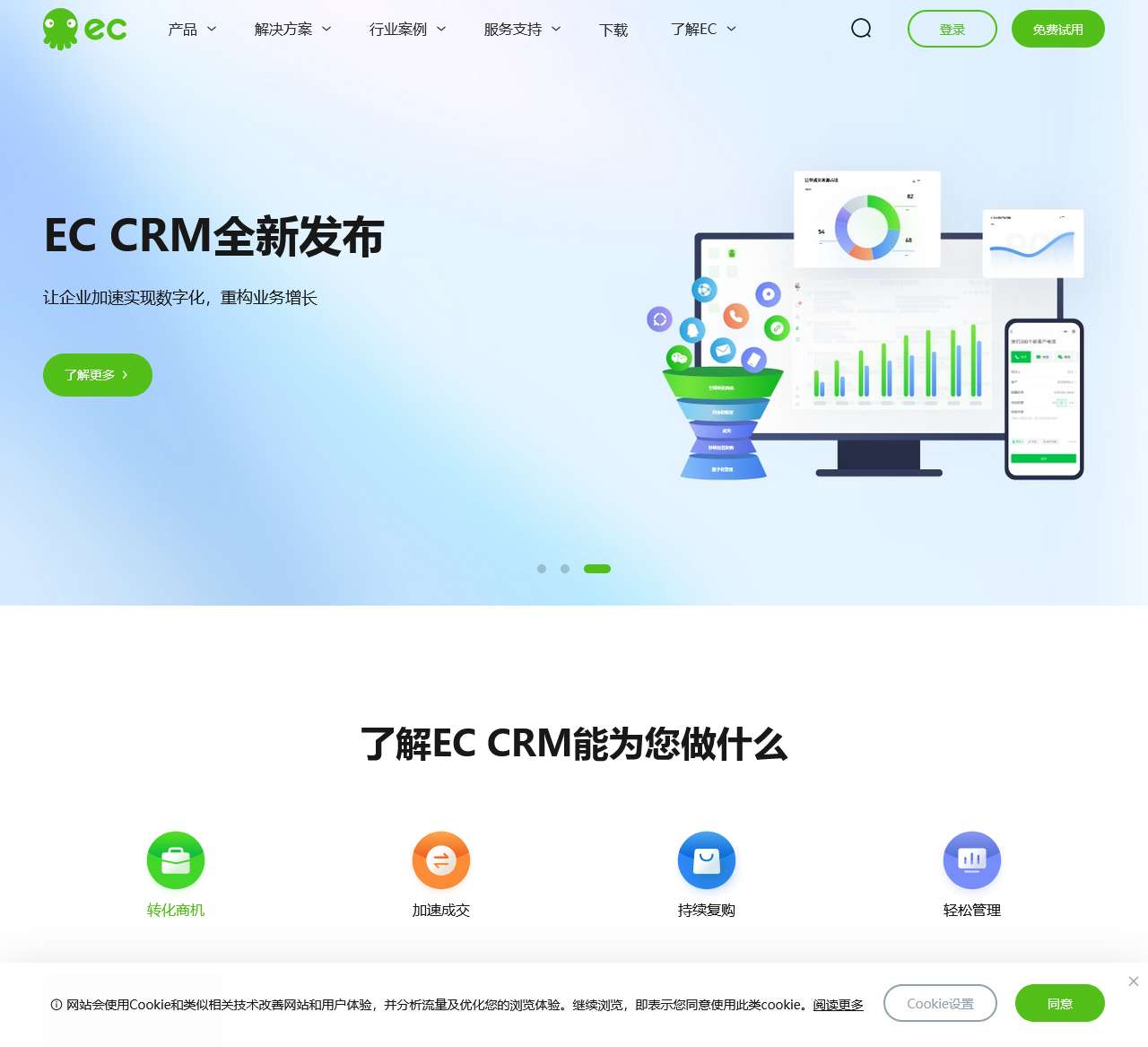 EC
