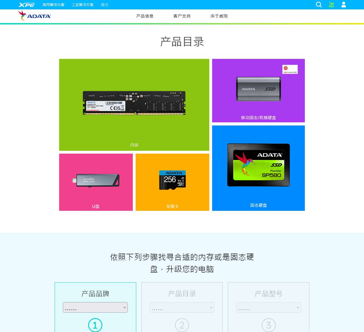 ADATA Technology