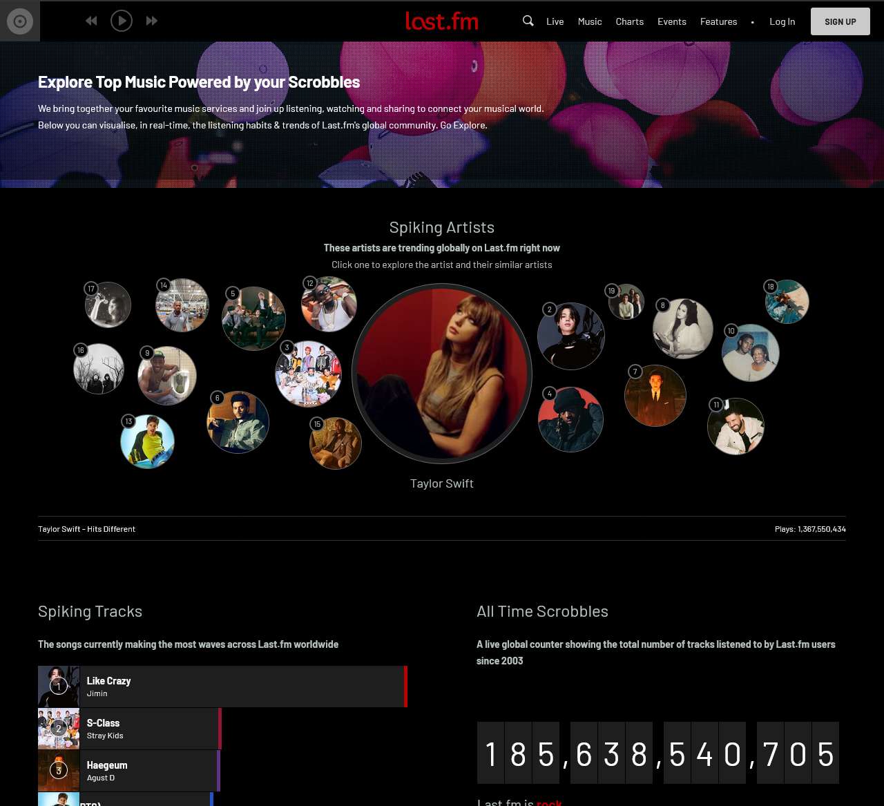 Last.fm