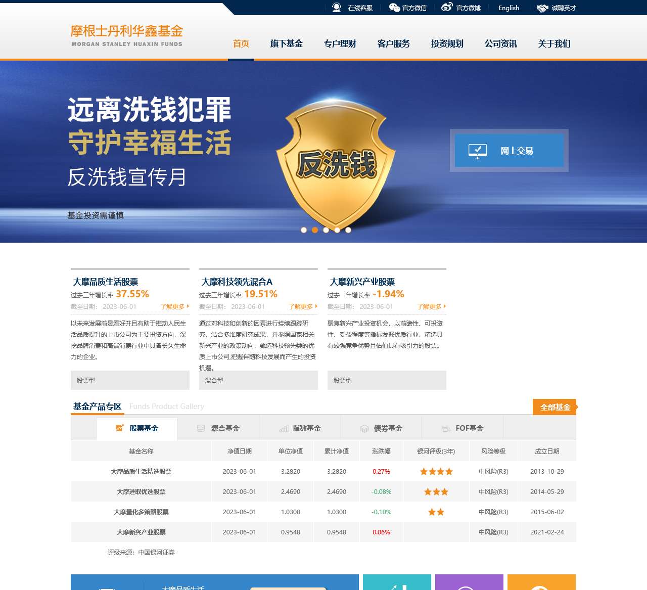 摩根士丹利华鑫基金
