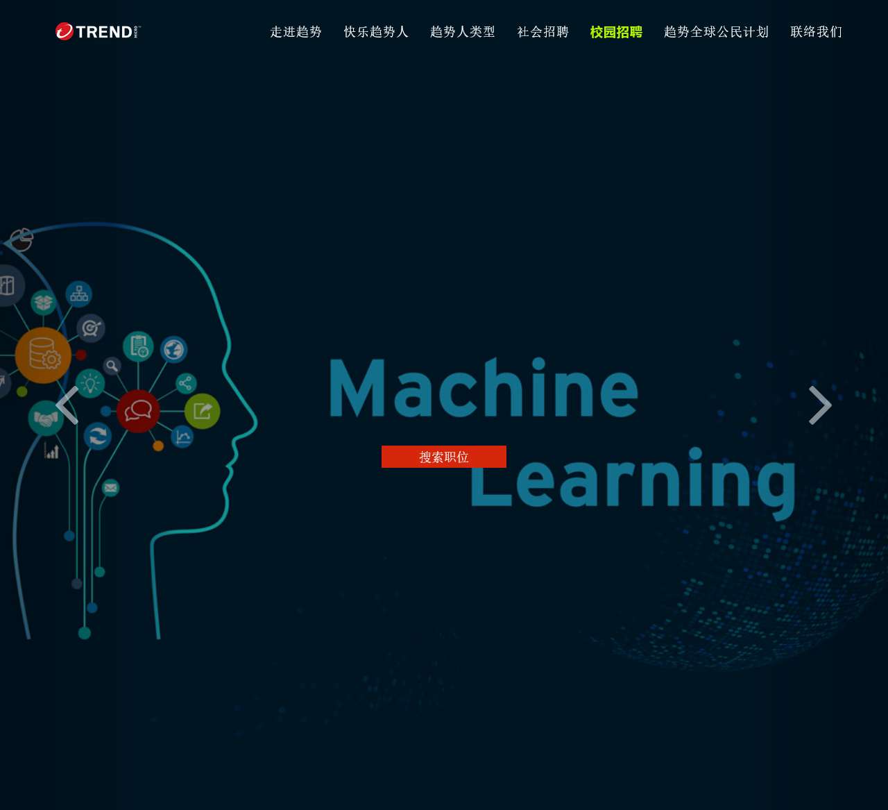 趋势科技Trend Micro中国