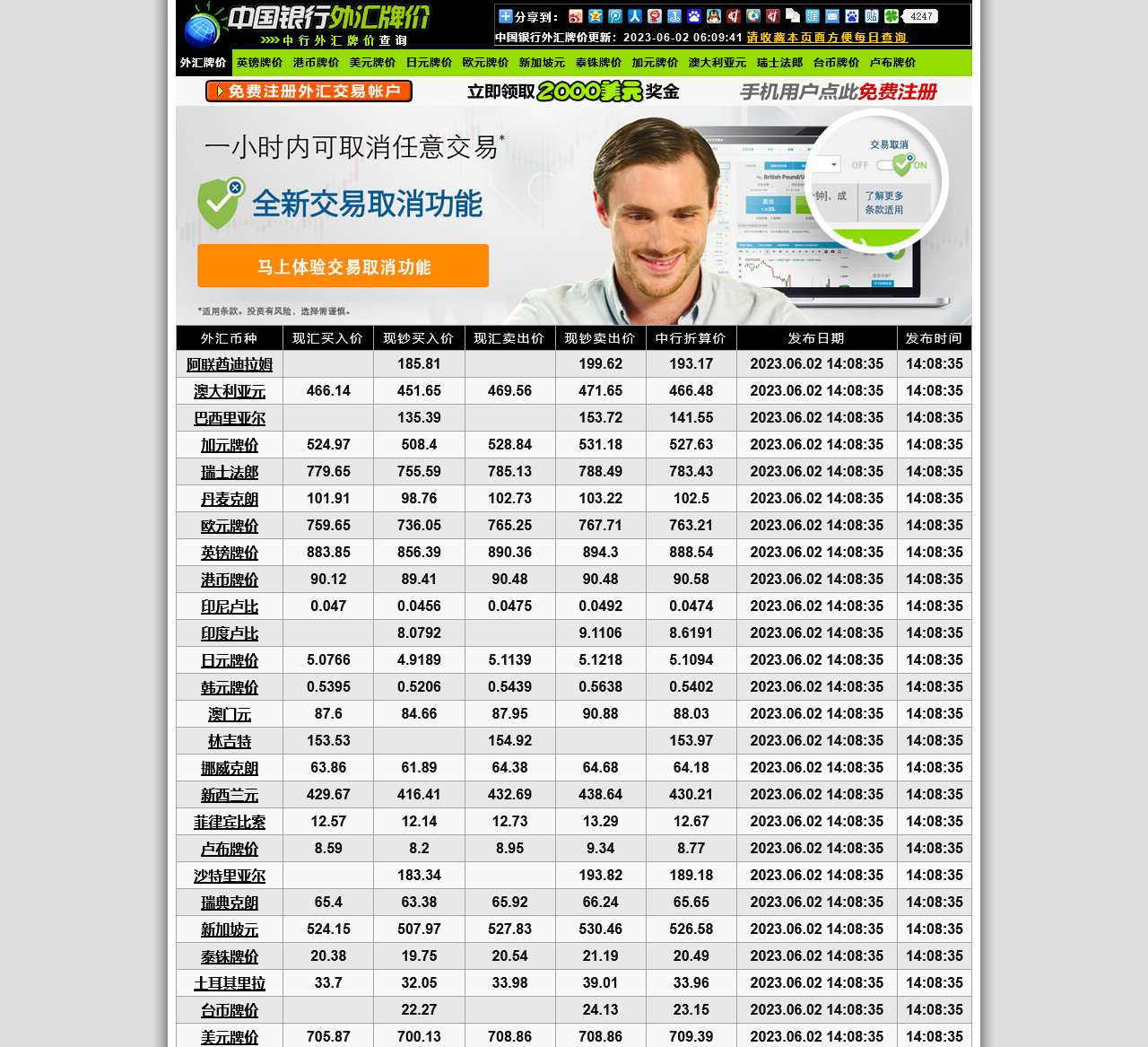 中国银行外汇牌价