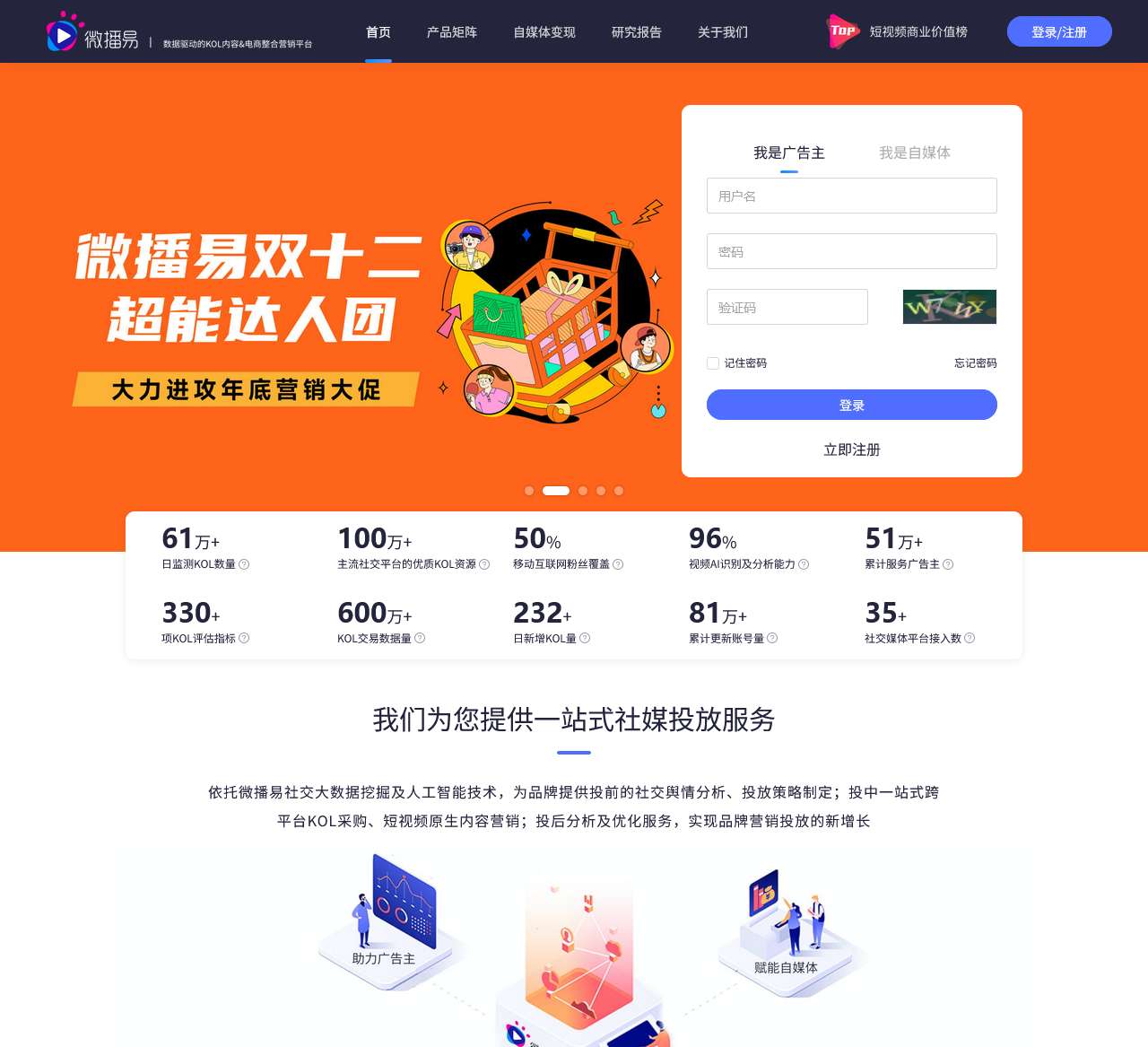 微博易