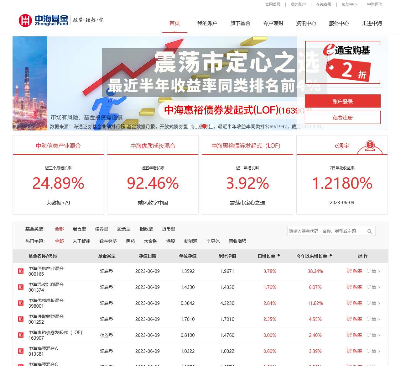中海基金官网