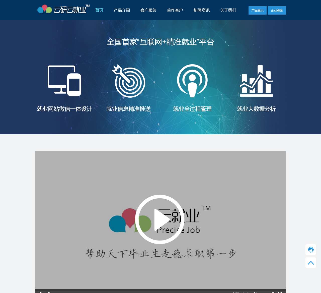 云研科技