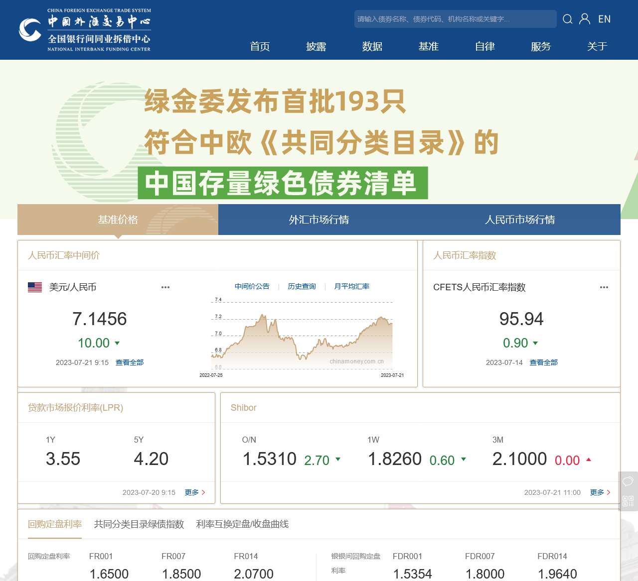 中国货币网-中国外汇交易中心主办