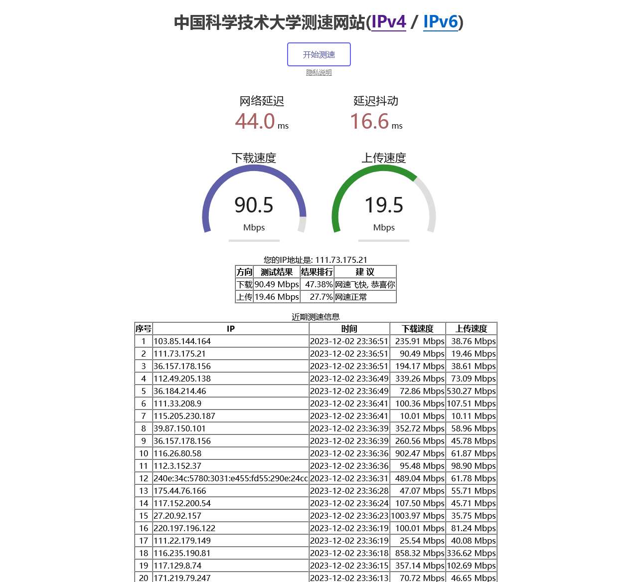 中国科学技术大学测速网站