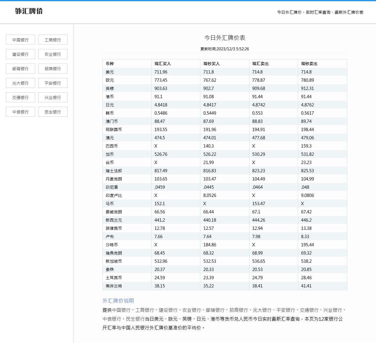 外汇牌价 - 今日最新实时汇率查询