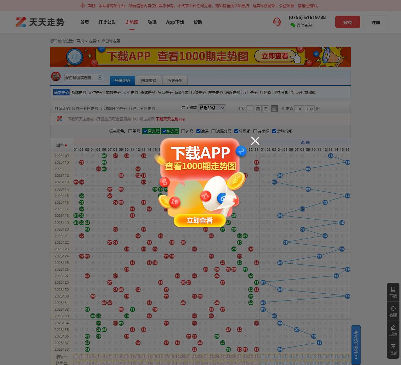 【双色球走势图】福彩双色球走势图_双色球基本走势图_双色球红蓝走势图_双色球走势图带坐标-天天走势