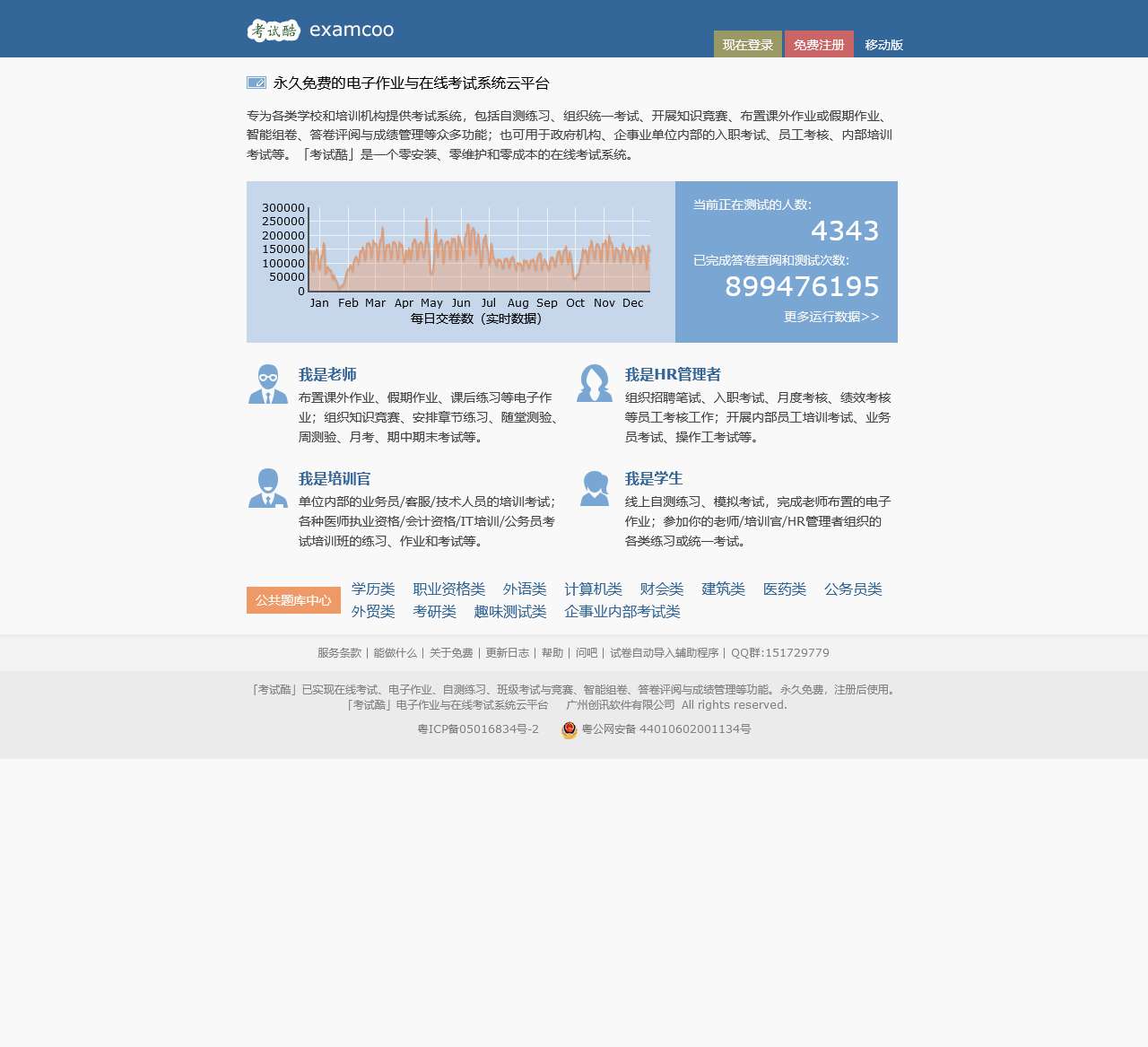 考试酷(examcoo)-永久免费的电子作业与在线考试系统云平台