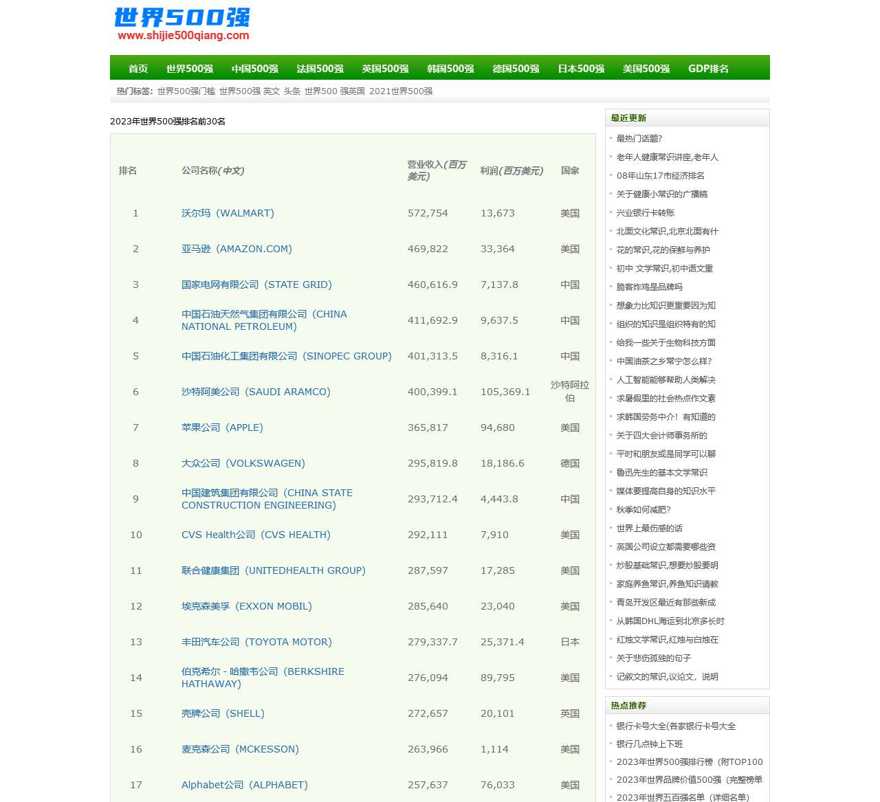 世界500强_世界500强名单_世界500强中国企业