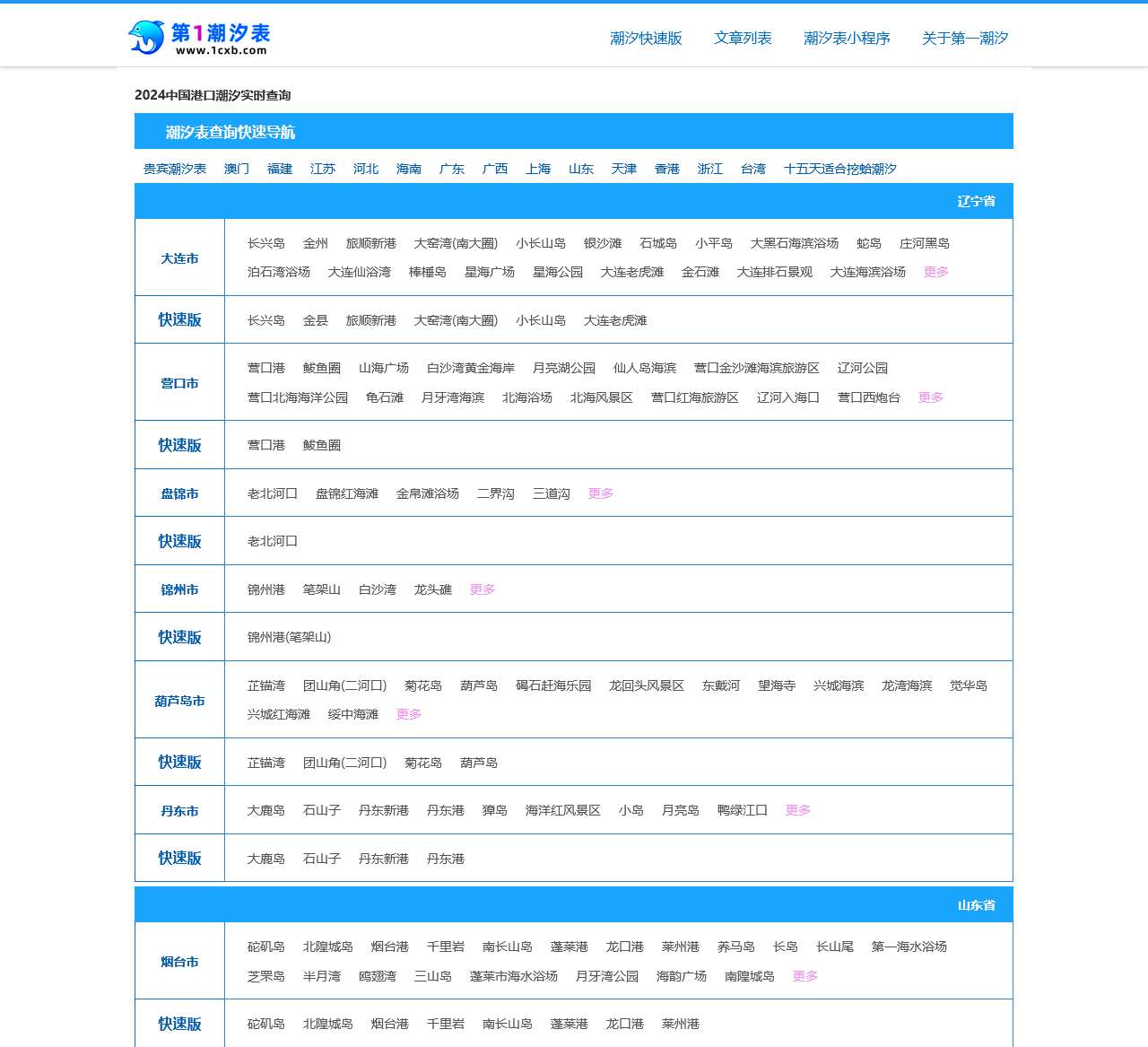 第一潮汐表-潮汐表查询www.1cxb.com,国内港口潮汐时间表查询