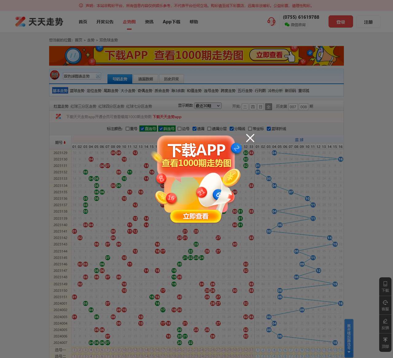 【双色球走势图】福彩双色球走势图_双色球基本走势图_双色球红蓝走势图_双色球走势图带坐标-天天走势