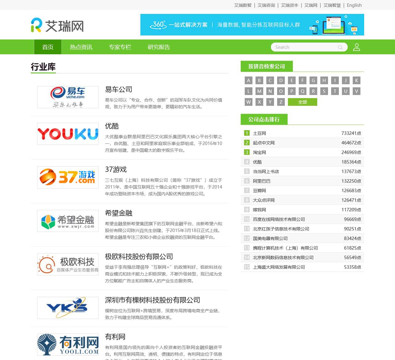 行业库-艾瑞网