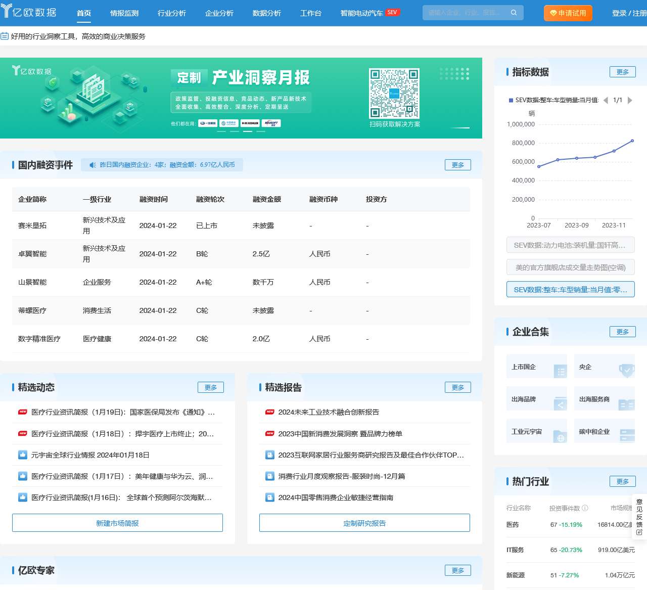 亿欧数据-产业数据_行业研究工具_咨询服务