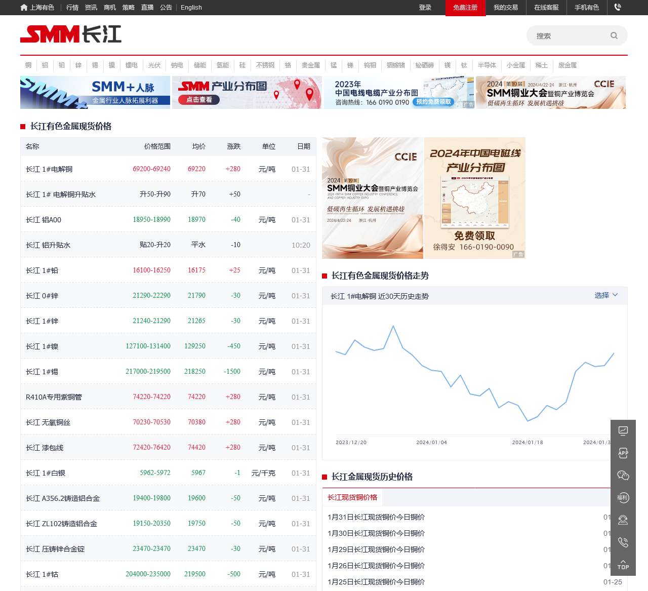 长江有色金属网现货价格_长江有色金属价格行情_上海有色网