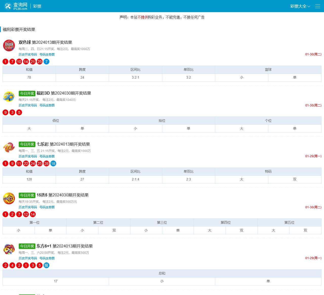 彩票开奖查询 彩票开奖结果 彩票开奖 彩票开奖结果查询公告 彩票查询