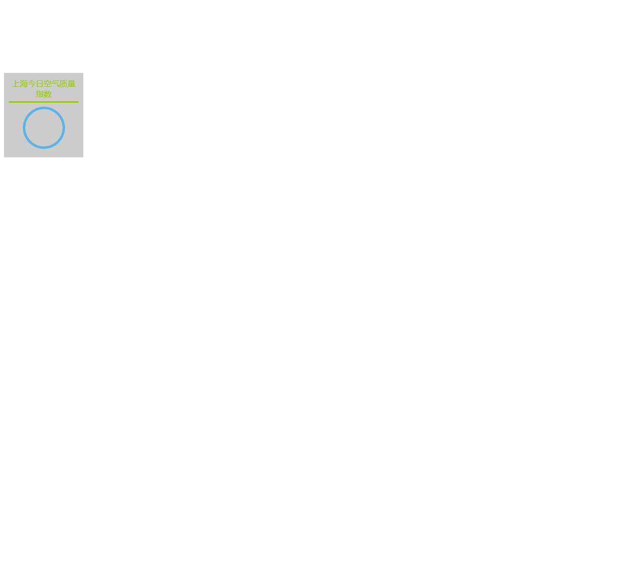 www.shanghaitianqi114.com