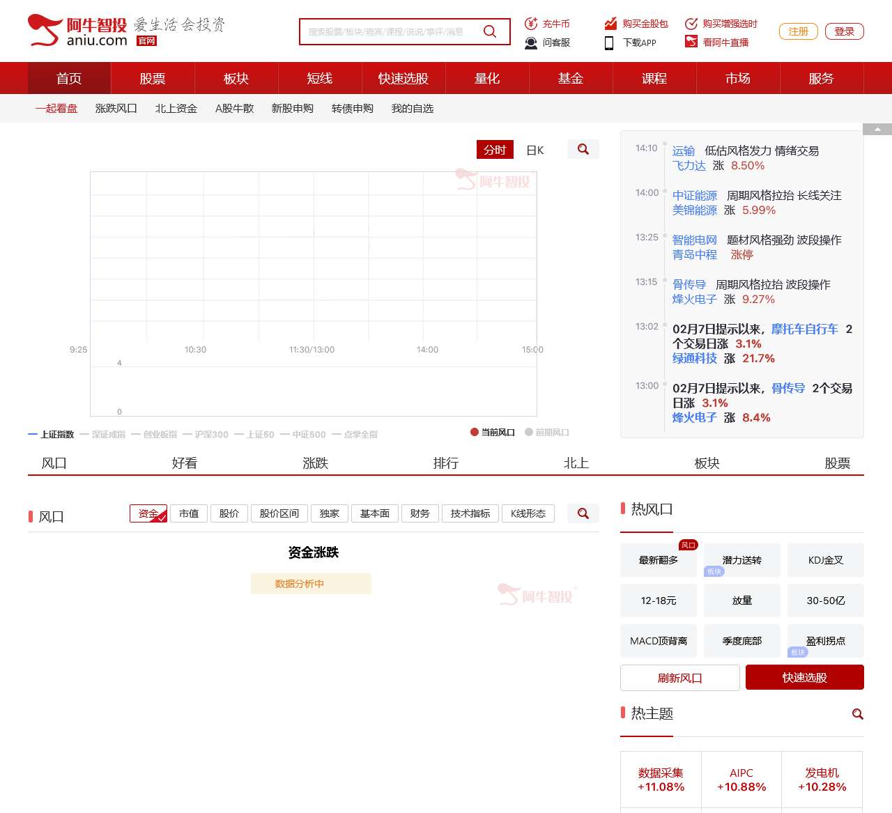阿牛智投:一站式提供股票数据查询,选股软件及智能投顾服务
