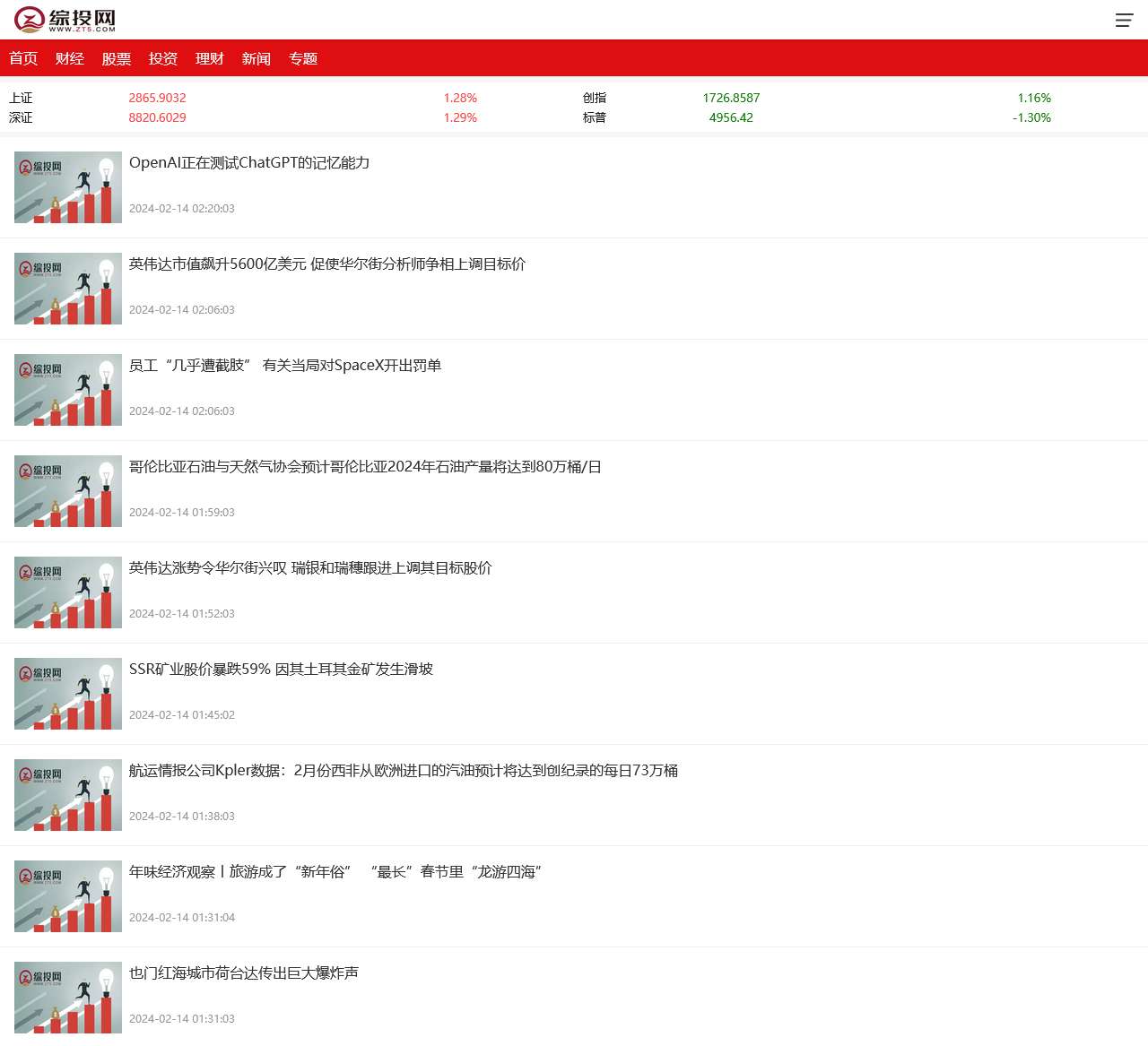 综投网手机版-分享理财小知识与理财方法的投资理财知识网站