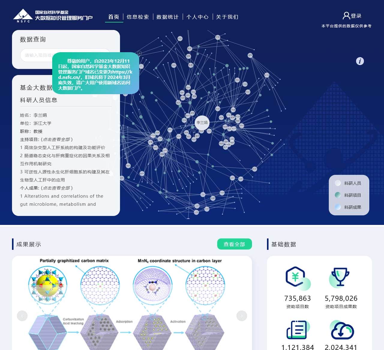国家自然科学基金大数据知识管理服务门户