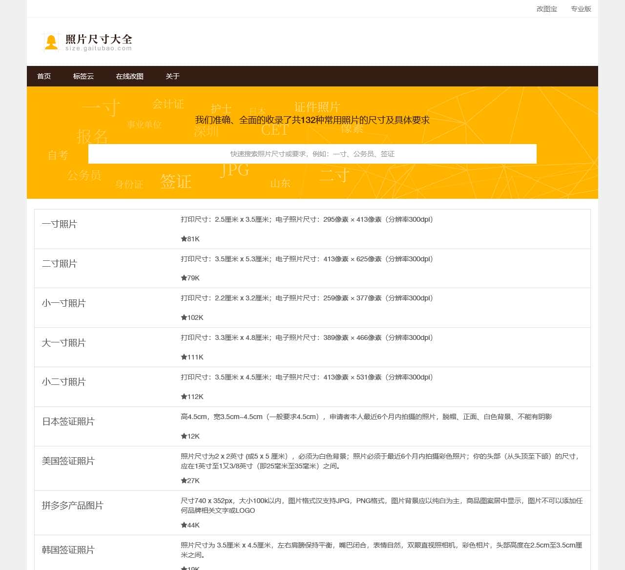 照片尺寸大全 - 收集各种证件照尺寸、考试报名照片要求的网站
