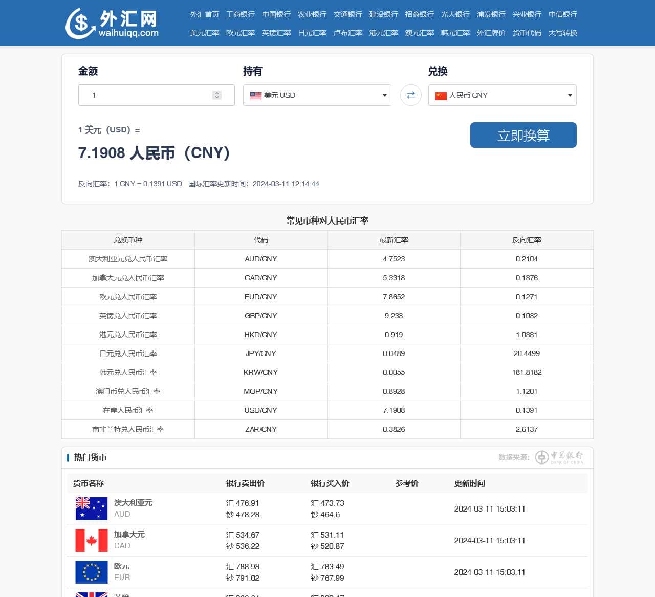 汇率网、汇率计算器、汇率换算器、今日汇率换算 | 王远汇率网