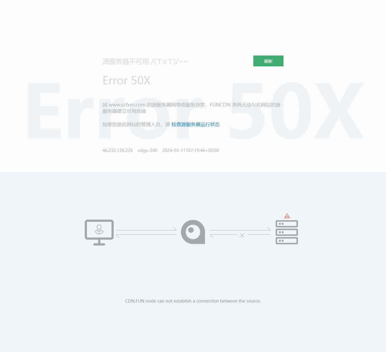 https://www.szfxm.com