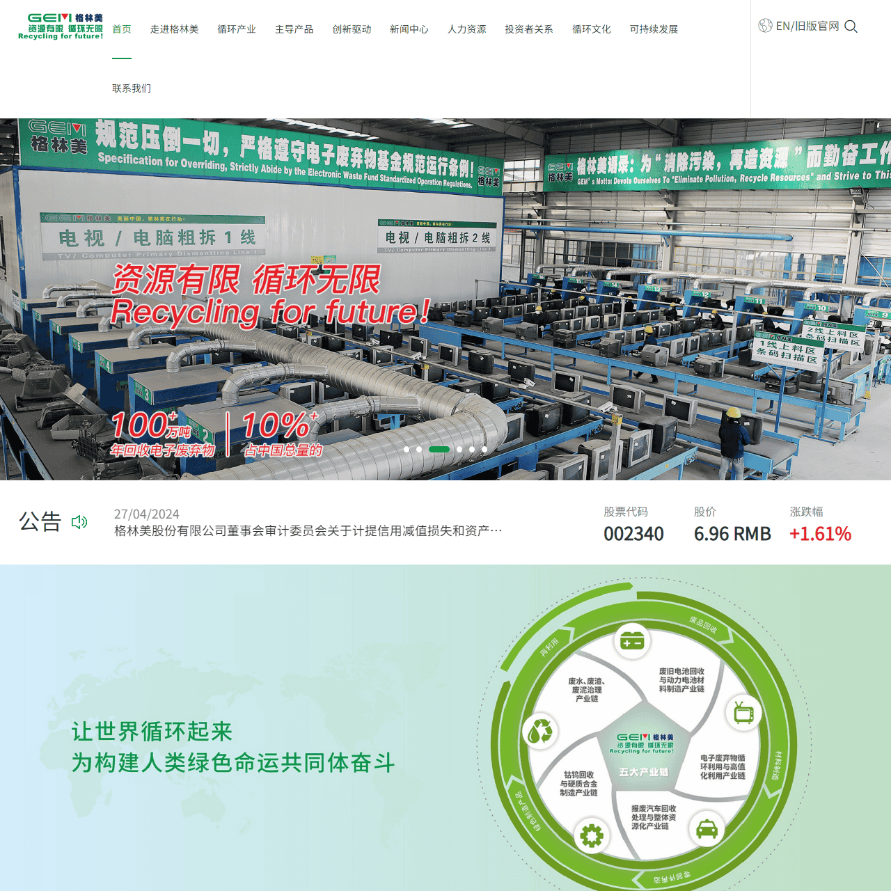 格林美股份有限公司