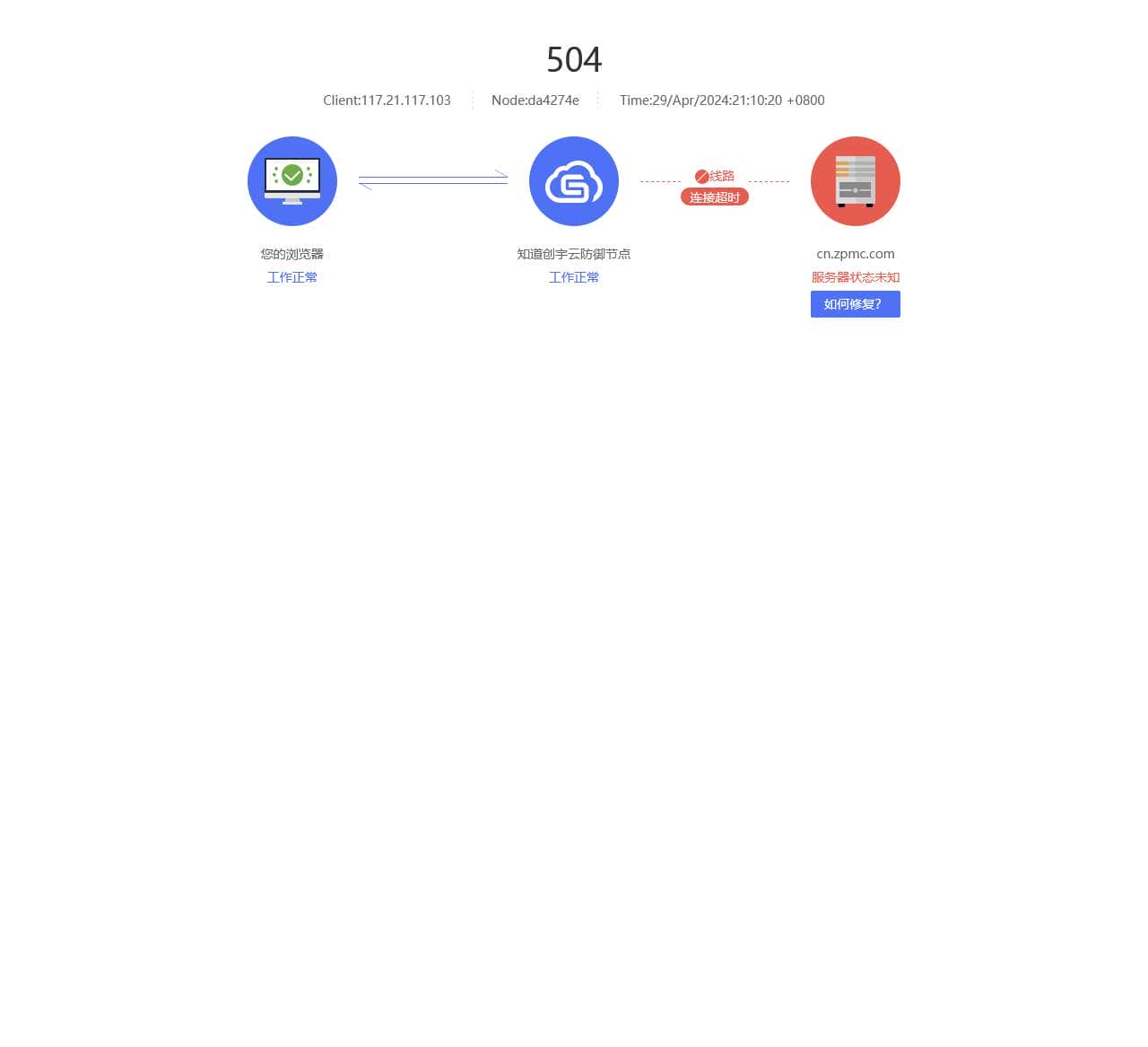 上海振华重工(集团)股份有限公司
