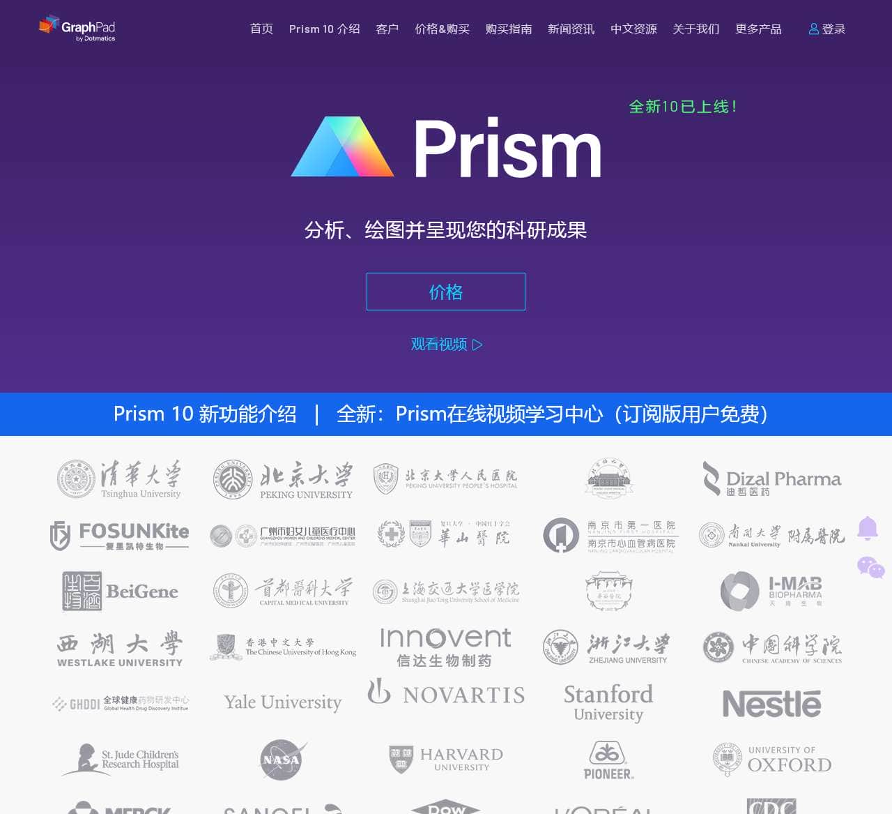 GraphPad中国 | GraphPad Prism 10-分析、绘图并展示你的科研成果!