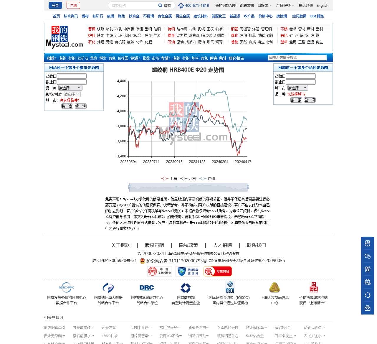 我的钢铁网价格指数查询-螺纹钢|钢筋|圆钢_不锈钢_煤焦炭_有色金属_铁矿石_废钢_铁合金等价格指数查询
