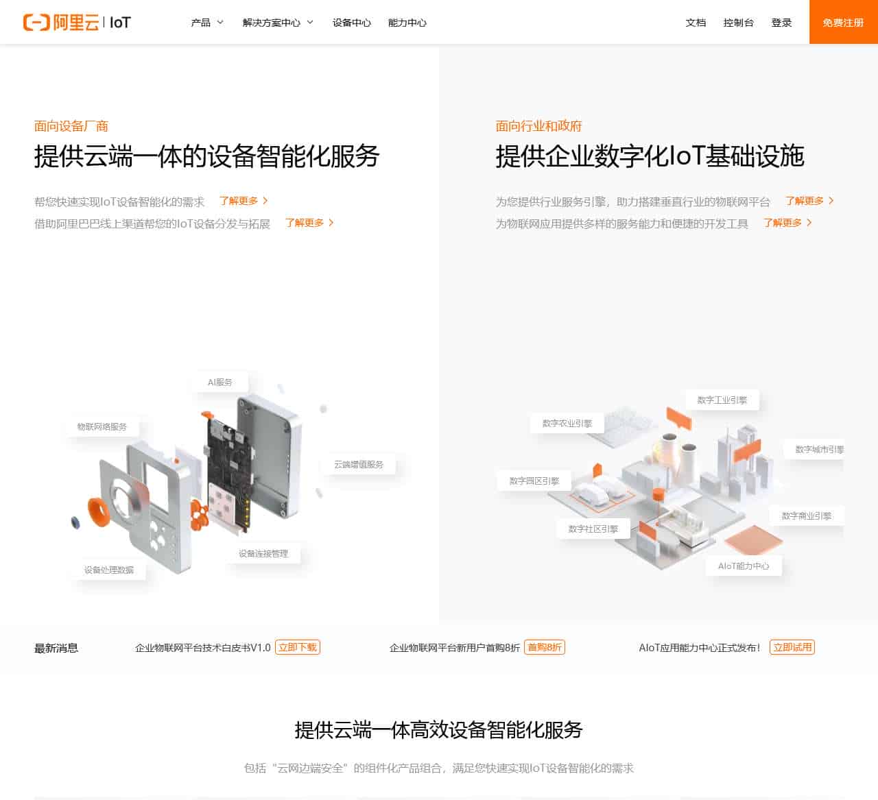 阿里云IoT - 所知不止于感知