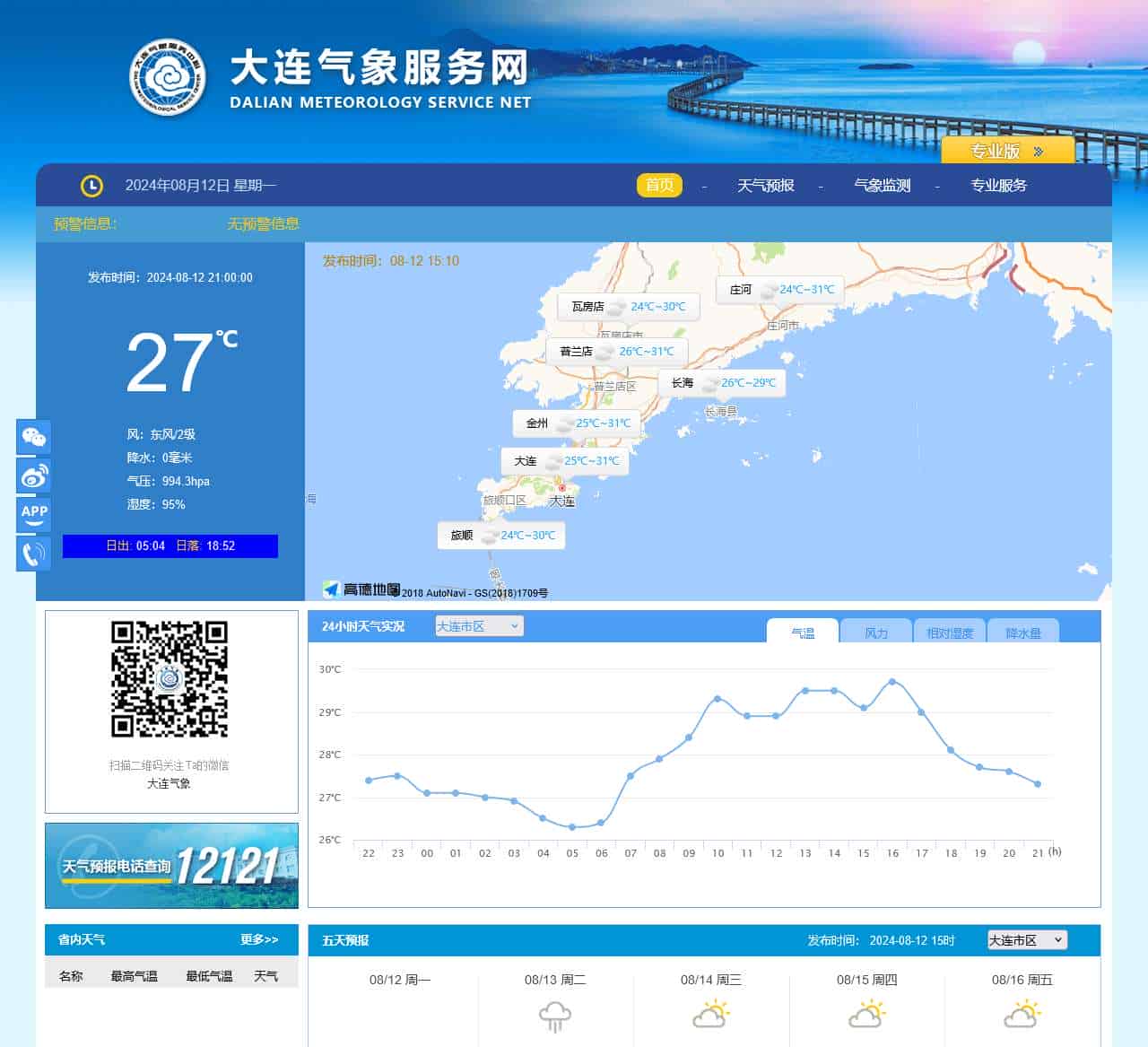 大连气象网