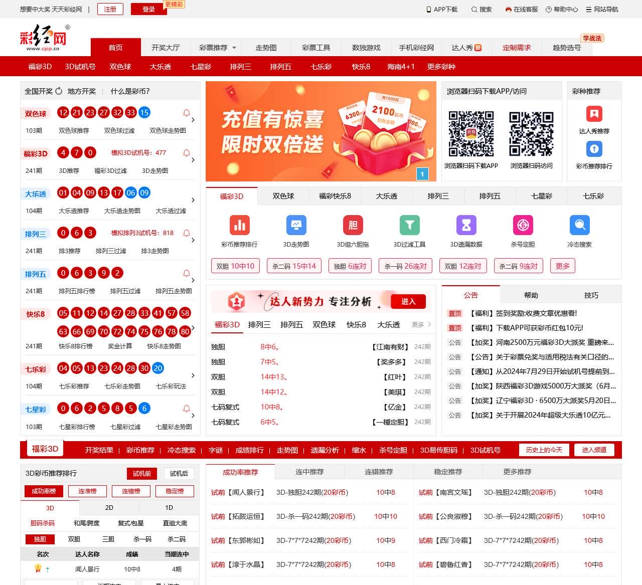 「彩经网」专业的彩票分析_福彩|体彩-彩票门户网站