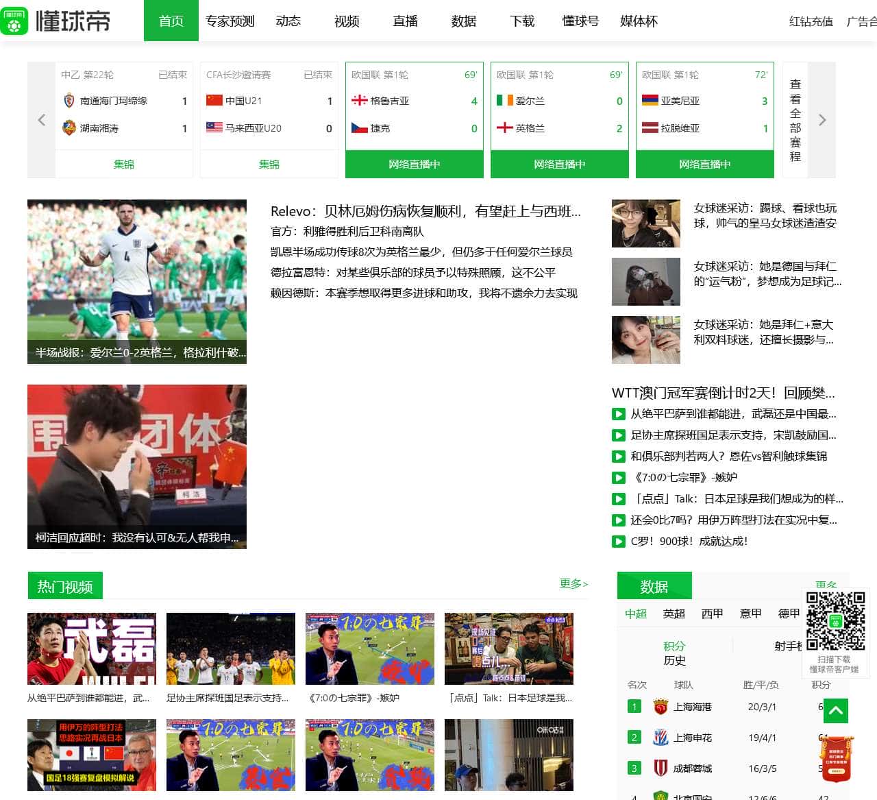足球动态,足球资讯,足球集锦,足球直播_懂球帝_懂不懂球都用懂球帝_专业权威的足球网站