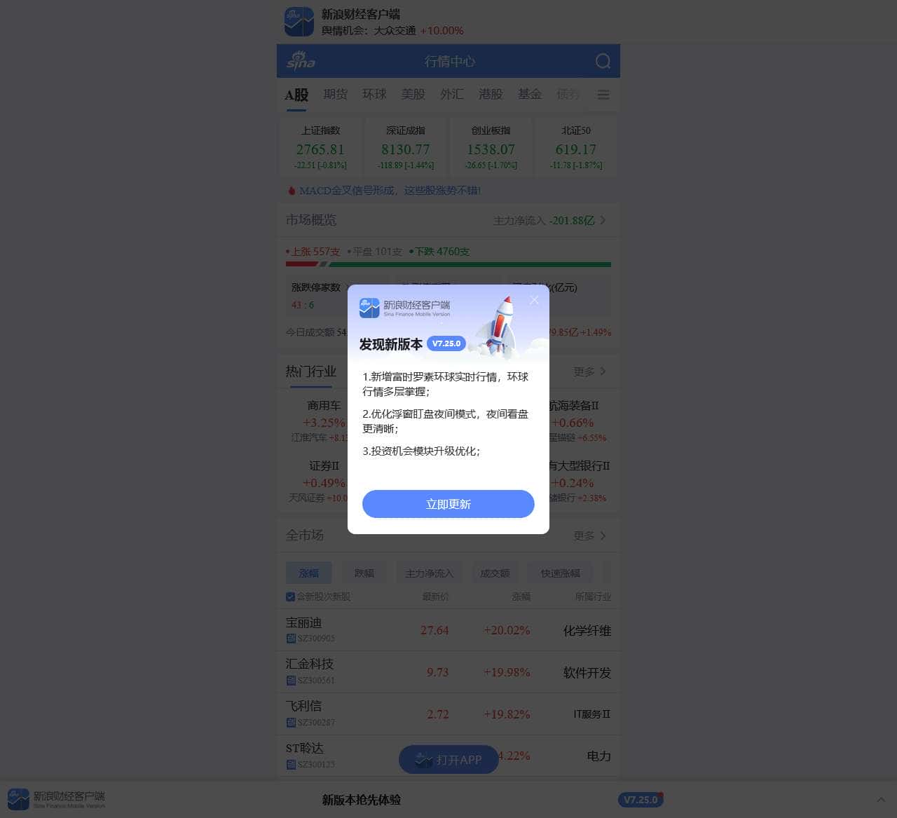 行情中心 - 提供沪深、期货、外汇、港美股等行情数据_新浪财经