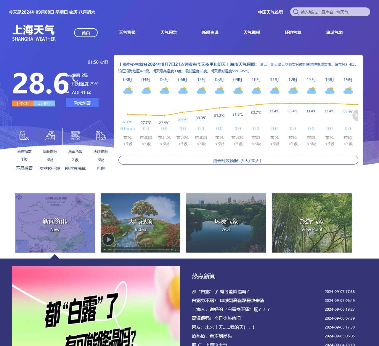 上海天气