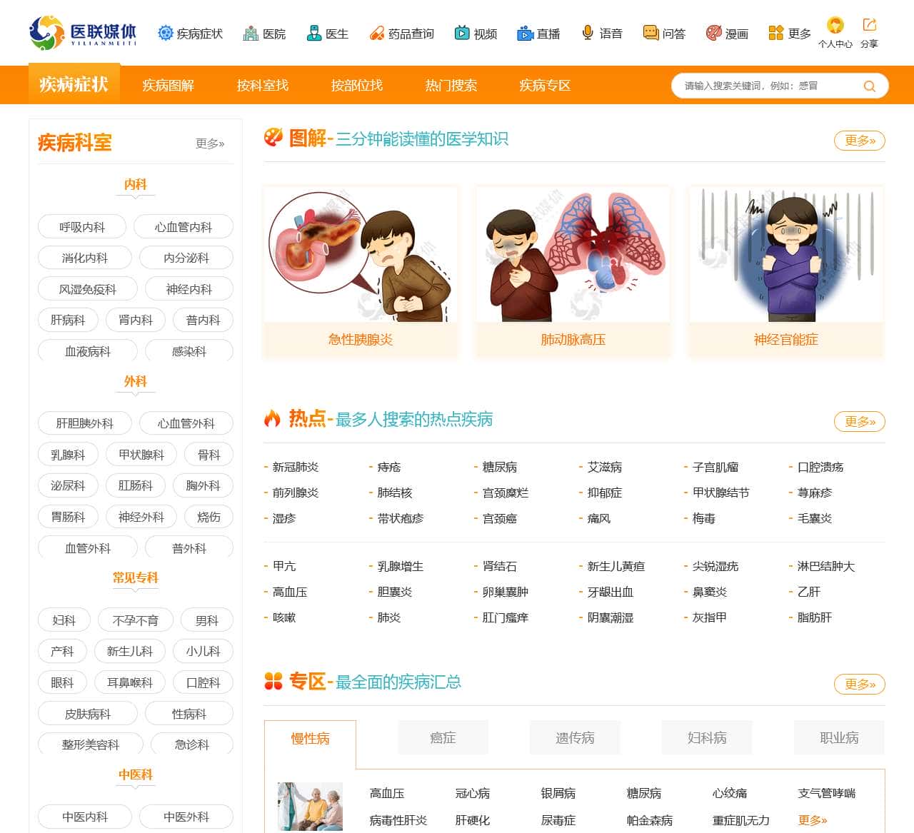 疾病症状查询-医联媒体