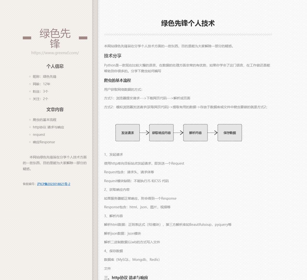 绿色先锋