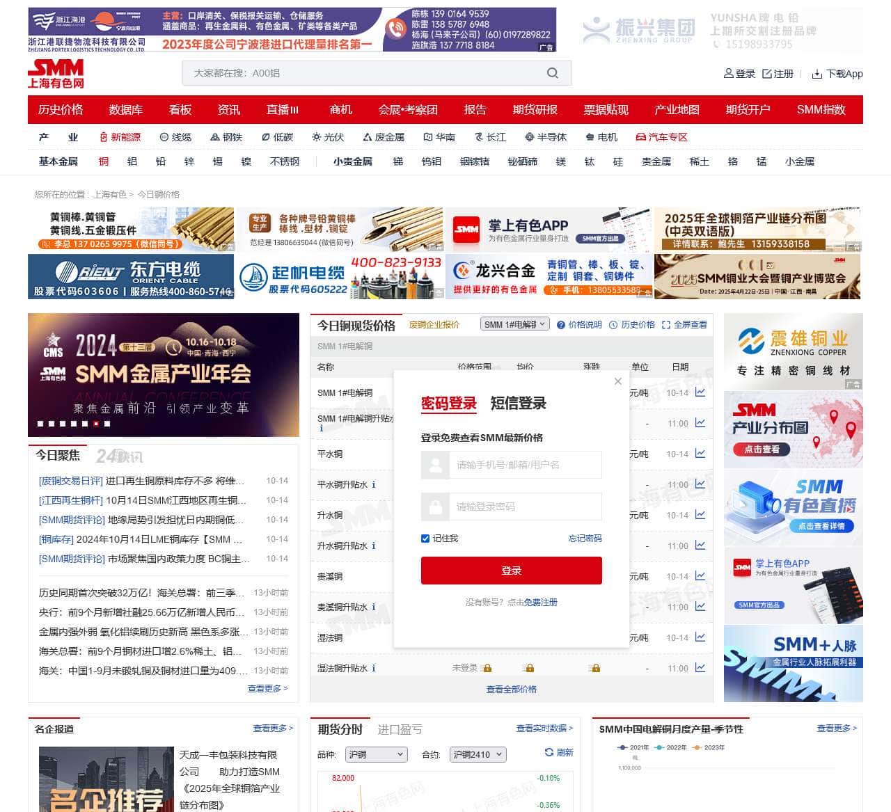 今日铜价–铜价格行情走势–长江现货铜价格查询–上海有色网
