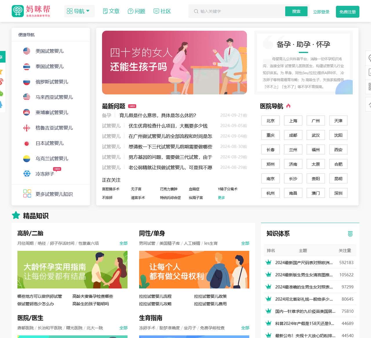 孕妈帮 - 试管婴儿全球攻略指南- 生育力决策参考