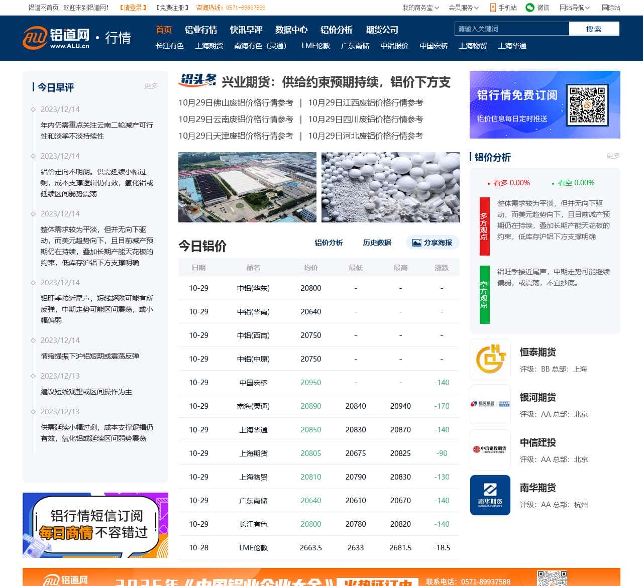 铝价格