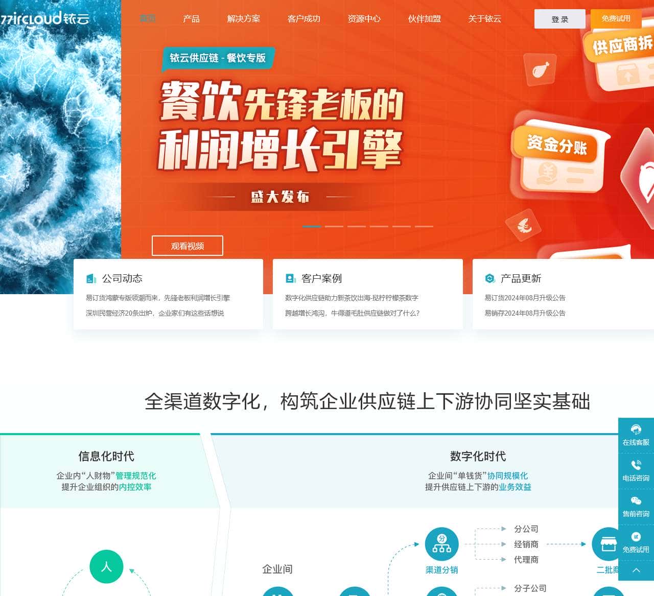 铱云